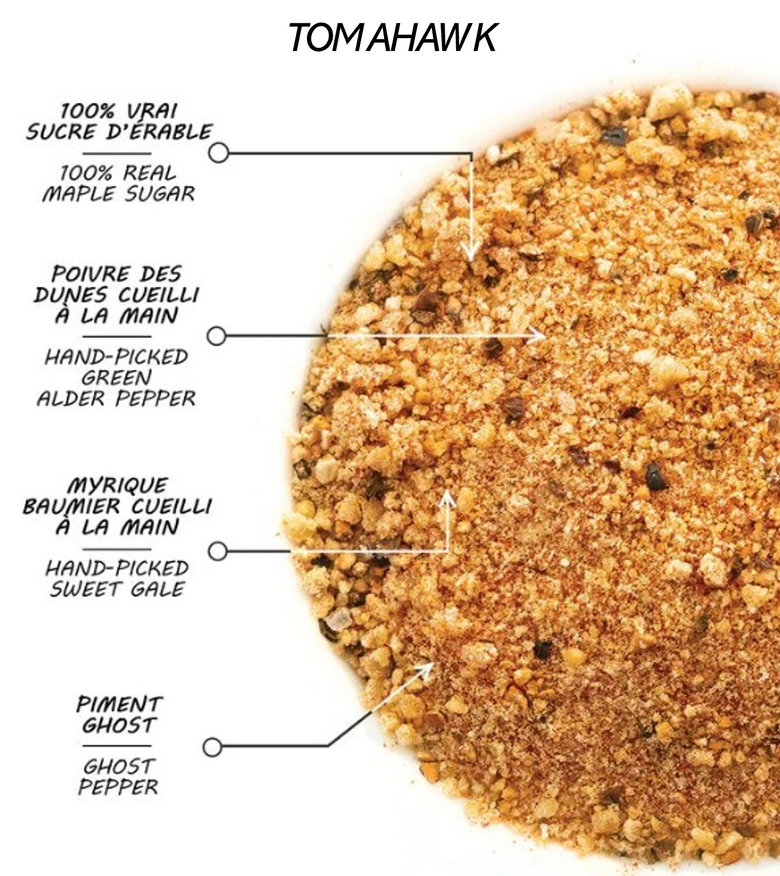 Tomahawk Warrior Spice Blend